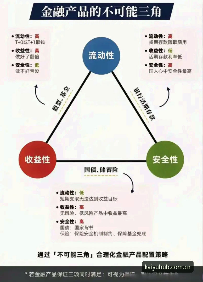 开云体育平台新旧版主页对比分析：数据加载与用户路径的底层逻辑差异
